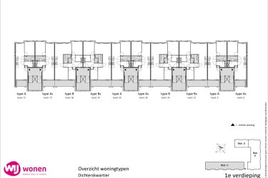 Blok C-1e